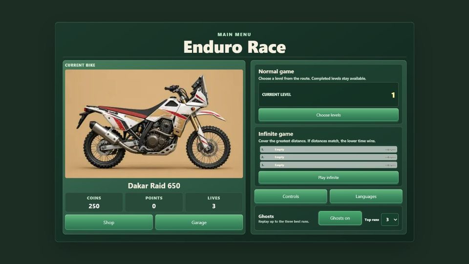 Enduro Race image